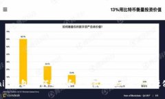 Tokenim硬包：如何选择和使