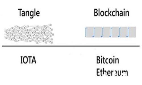 
如何成功将Token映射到EOS生态系统：完全指南