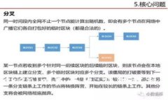 如何使用Tokenim苹果版：详