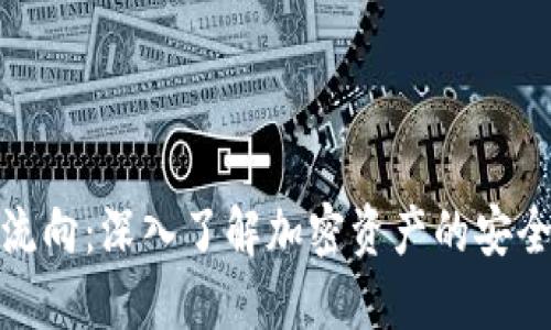 冷钱包里的币流向：深入了解加密资产的安全管理与流动性