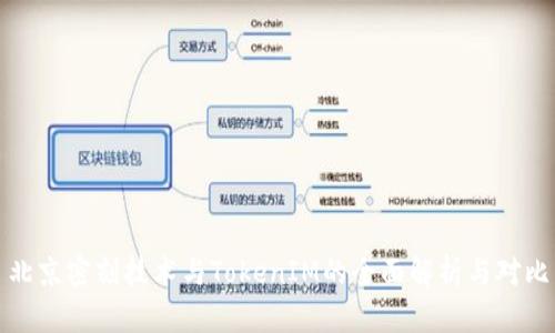 北京密刻技术与TokenIM的全面解析与对比