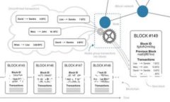 如何解决TokenIM搜索不到币
