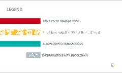 “tokenim” 这个词可能是指
