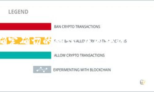 “tokenim” 这个词可能是指一个特定的产品、服务或者概念，但在没有进一步上下文的情况下，很难确定确切的翻译。在区块链和加密货币的背景中，“token” 通常指代“代币”，而“im”可以是“即时消息”（instant messaging）的缩写。

如果可以提供更多背景信息，我可以更好地帮助您进行翻译或解释。