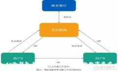 tp冷钱包手机版：安全存储
