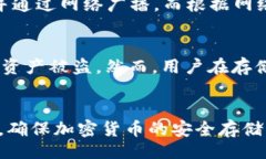 b1/b1冷钱包没有信号怎么办