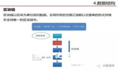Tokenim在中国的使用现状及