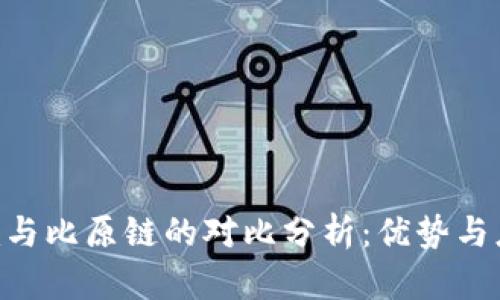 tokenim与比原链的对比分析：优势与应用前景