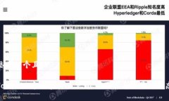 思考一个且的Tokenim中文官