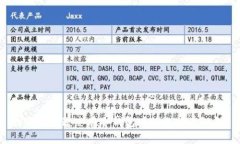 如何找回遗忘在冷钱包中