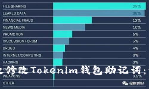 如何有效修改Tokenim钱包助记词：详细指南