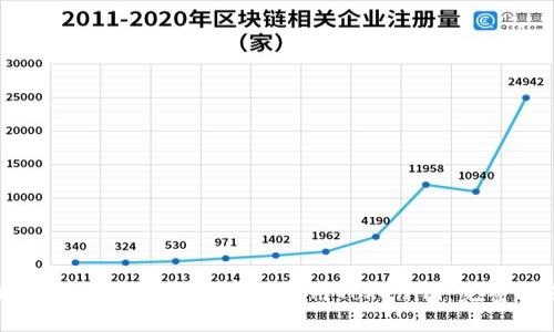 如何在中国内地下载并使用Tokenim：完整指南
