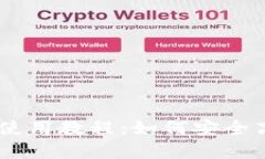 IM.Token钱包详细使用教程：