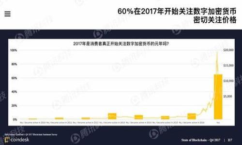 

如何在Tokenim上新建加密钱包：详细步骤与指南