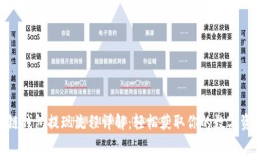 冷链钱包提现流程详解：轻松获取你的数字资产