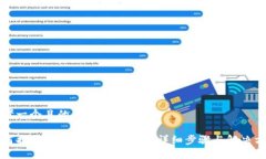 思考一个且的优质如何找回Tokenim钱包密码：详细