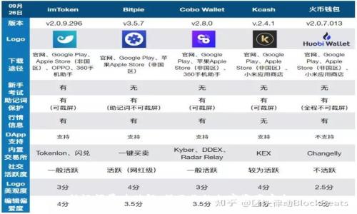 助记词暴力破解：保卫你的加密资产安全