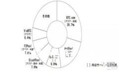 2023年最佳ERC20冷钱包推荐