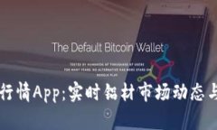 主力合约行情App：实时铝