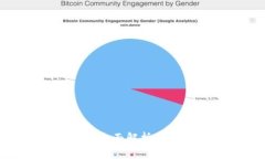 优质OK币与HT币的全面解析