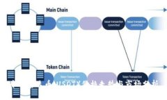 今日泰达币（USDT）价格走