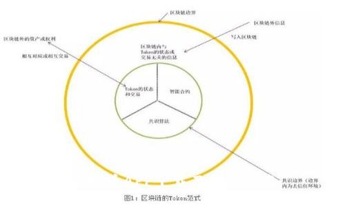 波场币APP下载及使用指南