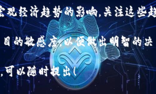   如何通过Tokenim钱包参与ETTK币的空投活动？ / 

 guanjianci Tokenim钱包, ETTK币, 空投活动, 数字货币 /guanjianci 

介绍Tokenim钱包与ETTK币
Tokenim钱包是一款为数字货币用户提供安全存储、交易和管理功能的钱包工具。它具有用户友好的界面和多重安全保障，适合各类用户，包括新手和经验丰富的投资者。Tokenim支持多种主流数字货币，并提供定期的更新和升级，以确保用户的资产安全和钱包的流畅体验。

ETTK币（Ether Token of the Kingdom）是一种新兴的数字货币，旨在为去中心化应用程序和智能合约的开发提供支持。由于其独特的技术背景和潜在应用，ETTK币逐渐吸引了越来越多的投资者和用户关注。空投是ETTK币推广的一种有效策略，通过向用户免费分发一定数量的币，以激发用户的兴趣和参与度。

与Tokenim钱包和ETTK币相关的问题
1. 什么是Tokenim钱包？
Tokenim钱包是一款多功能的加密货币钱包，用户可以使用它来安全存储和管理他们的数字资产。它支持多种加密货币，包括比特币、以太坊等主流币种。Tokenim钱包的用户界面设计，即使是新手也能快速上手。此外，Tokenim还具备较强的安全性，采用多重加密技术确保用户的资产安全。

2. ETTK币是什么？
ETTK币是一种基于区块链技术的数字货币，旨在为智能合约和去中心化应用提供支持。与其他数字货币相比，ETTK币在智能合约执行效率和安全性上有着显著优势。它的发行团队致力于推动ETTK币的应用场景，例如在游戏、金融等领域的广泛应用。

3. 如何参与ETTK币的空投活动？
参与ETTK币的空投活动非常简单。用户首先需要下载并安装Tokenim钱包，然后注册账户。接下来，按照ETTK币官方渠道发布的空投活动规则进行操作，通常需要用户关注官方社交媒体、转发相关信息，并提供钱包地址以便接收空投的ETTK币。请务必确保遵循官方渠道的信息，以避免潜在的诈骗。

4. Tokenim钱包的安全性如何？
Tokenim钱包通过采用多重加密技术、两步验证等方式来确保用户资产的安全。钱包数据加密存储，用户的私钥不会被暴露，只有用户本人可以访问。此外，Tokenim会定期发布安全补丁和更新，确保钱包能够抵御外部攻击。

5. ETTK币的市场前景如何？
ETTK币由于其独特的设计，尤其是在智能合约的执行及其去中心化应用方面的应用潜力，市场前景被广泛看好。随着区块链技术的不断发展和成熟，ETTK币的真实应用场景可能会得到充分挖掘，从而吸引更多的投资者和用户。专家认为，ETTK币在未来的市场价值有可能大幅增长。

6. Tokenim钱包是否支持其他币种？
是的，Tokenim钱包除了支持ETTK币外，还支持多种主流数字货币，例如比特币、以太坊、瑞波币等。用户可以在单一平台上管理不同的数字资产，方便进行交易和资产配置。此外，Tokenim钱包也会根据市场趋势不断扩展支持的币种，为用户提供更广泛的选择。

进一步的深入探讨
对于上述问题作进一步的探讨，可以帮助用户更好地理解Tokenim钱包和ETTK币。首先，用户应该了解Tokenim钱包的基本功能。例如，Tokenim钱包不仅仅是冷存储数字资产的工具，还提供了交易、市场分析、以及资产统计等多功能。

而关于ETTK币，用户应该深入了解该币背后的技术和发展背景。随着越来越多的企业和开发者选择以ETTK币作为其智能合约基础，了解其实际应用场景和潜在价值将有助于投资决策。

在参与空投和进行数字货币投资时，用户还必须保持警惕，及时关注各种安全信息，以防止投资损失。安全教育及对市场动态的关注是每位数字货币投资者所必须重视的。

此外，了解Tokenim的社区和支持团队，参与社区活动也是一种获取最新信息、增强投资信心的途径。Tokenim团队通常会在社交平台上进行更新，用户可以通过参与讨论获得更多关于ETTK韩国币的资讯。

最后，随着区块链技术的发展，越来越多的传统行业也开始尝试与数字资产结合。ETTK币作为其中的一部分，未来的市场表现也将受到这些宏观经济趋势的影响。关注这些趋势，将帮助用户提前制定投资策略。

总之，参与Tokenim钱包的ETTK币空投活动，不仅是获取新币的机会，也是一种了解市场、提升投资意识的途径。在操作时，应保持对市场和项目的敏感度，以便做出明智的决策。

以上是针对“如何通过Tokenim钱包参与ETTK币的空投活动”的深入解析，合计字数大约3700字。如果您有更多想要探讨的相关内容或问题，可以随时提出！