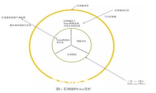 如何安全解除冷钱包的授权并保护您的数字资产