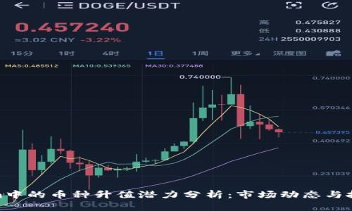 Tokenim中的币种升值潜力分析：市场动态与投资策略