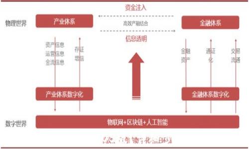 
如何下载C币钱包iOS版？详细步骤与注意事项