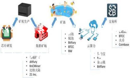baiotiCoin98 钱包：全面解析数字资产管理新选择/baioti
Coin98钱包, 数字货币, 加密资产管理,去中心化钱包/guanjianci

什么是 Coin98 钱包？
Coin98 钱包是一个功能丰富的去中心化数字资产管理工具，旨在为用户提供一个安全、高效和用户友好的体验。它支持多种加密货币和区块链资产的管理，这让用户能够在一个平台上轻松进行多种资产的交易与存储。Coin98 的核心目标是通过提供一站式服务来方便用户，同时也是一个连接多个区块链的工具，使得用户可以更方便地进行跨链交易。

Coin98 钱包的主要特点
Coin98 钱包有几个显著的特点。首先，它具备多链支持的能力，可以在多个区块链上进行交易，比如 Ethereum、Binance Smart Chain、Solana 等。这种多样性使得用户可以在不同的网络之间跨链交易，极大地扩展了其使用场景。
其次，Coin98 钱包注重安全性。它采用了先进的加密技术来确保用户的私钥安全，并且不会存储用户的敏感信息。同时，钱包中内置了多重身份验证机制，增加了账户的安全性。
此外，Coin98 还内置了去中心化交易所（DEX），用户可以在钱包内直接进行交易，而无需将资产转移到其他平台。这种集成性帮助用户节省时间，提高交易效率。

Coin98 钱包的使用场景
普通用户可以使用 Coin98 钱包进行数字资产的存储和管理。无论是新手还是投资高手，Coin98 都提供了直观的界面，使得用户可以轻松上手。例如，用户可以通过 Coin98 钱包快速存取其所有的加密资产，无论是比特币、以太坊还是其他代币。
对于 DeFi（去中心化金融）爱好者，Coin98 提供了功能强大的 DeFi 应用集成，用户能够快速访问各种 DeFi 平台，进行流动性挖矿、借贷等操作。
此外，开发者可以利用 Coin98 的 API 接口，方便地将钱包功能嵌入到他们的应用程序中，帮助他们提高用户体验及金融业务的效率。

如何安全地使用 Coin98 钱包
为了确保用户资产的安全，使用 Coin98 钱包时需遵循一些最佳实践。首先，用户应该启用两因素认证（2FA），这能为账户提供额外的保护。其次，用户应定期更新钱包应用程序，以获得最新的安全补丁。保持钱包软件是最新的，可以减少被黑客攻击的风险。
此外，用户在访问网络以及进行交易时，尽量使用私人网络或安全的Wi-Fi以避免潜在的网络攻击。在交易过程中，确保确认所有交易细节，以防止由于操作失误而导致的资金损失。
最后，定期备份钱包是非常重要的。用户应该将钱包的助记词或私钥安全地保管，并且不要轻易分享给他人。失去助记词或私钥可能意味着无法恢复钱包内的资产。

Coin98 和其他数字钱包的比较
与其他数字钱包相比，Coin98 在多链支持和用户体验上独具优势。许多钱包只能支持特定的区块链，而 Coin98 的灵活性使得用户可以在多个网络之间轻松进行操作。此外，Coin98 的用户界面设计友好，使新手用户也能很快适应。
例如，与 MetaMask 相比，Coin98 不仅支持以太坊，还支持 Binance Smart Chain、Solana 等其他区块链资产。此外，Coin98 的去中心化交易所功能使得用户可以在钱包应用内完成交易，无需额外操作。
然而，Coin98 也面临竞争，许多其他钱包同样提供多链支持，但 Coin98 的综合服务与功能贯穿式的设计使其在市场上脱颖而出。

未来 Coin98 钱包的发展前景
随着区块链技术和数字货币市场的发展，Coin98 的潜力巨大。首先，越来越多的人开始认识到去中心化金融（DeFi）的潜力，未来 Coin98 可能会进一步拓展其 DeFi 功能，提供更多创新的服务。
其次，Coin98 可能会加强与其他平台的合作，增加更多的第三方应用集成，提升用户体验。同时，通过不断技术和用户反馈的改进，将使其在用户群体中获得更高的满意度。
最后，随着全球对数字资产的接受度不断增加，Coin98 将可能迎来新的用户增长和市场拓展机会，继续引领数字资产管理领域的发展。

结论：Coin98 钱包的价值所在
Coin98 钱包是市场上一个颇具竞争力的数字资产管理工具，不仅满足了用户多样化的需求，也为用户提供了安全、便捷的交易体验。在未来发展的道路上，Coin98 仍然具有广阔的空间与无限的可能性，适合所有数字资产持有者进行管理与交易。

在这篇文章中，我们探讨了 Coin98 钱包的各个方面，从其基本特征、使用场景、安全性、与其他钱包的比较，到其未来的发展前景，为希望深入了解 Coin98 钱包的用户提供了详尽的信息。