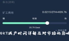 币圈OKT减产时间详解及对