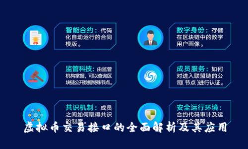 虚拟币交易接口的全面解析及其应用