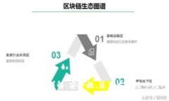 Ownbit冷钱包详解：安全性