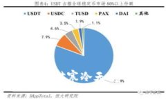 冬季理财：应对寒冷天气