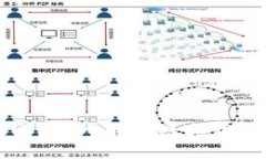 数字钱包是什么？深入解