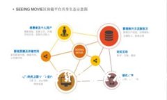 石头冷钱包：加密货币安