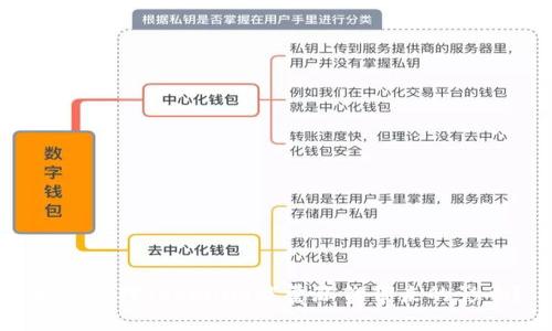如何应对Tokenim能量涨价带来的影响？