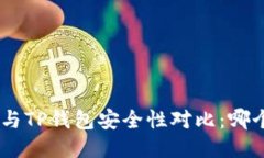 Tokenim与TP钱包安全性对比