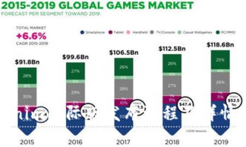 Tokenim国际版发布流程及详情解析