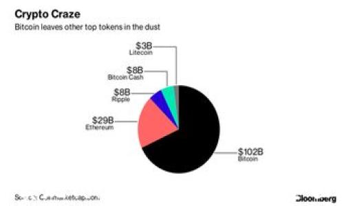 
如何实现Tokenim离线交易：全面指南