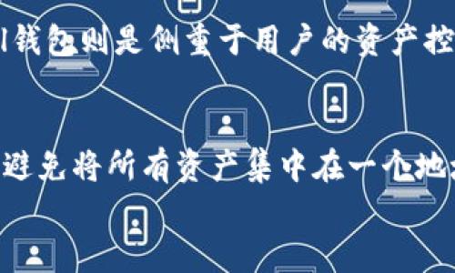 
数字资产管理必备：Safepal数字钱包全面解析

Safepal, 数字钱包, 加密货币, 区块链/guanjianci

什么是Safepal数字钱包？
Safepal是一个专为加密货币用户设计的数字钱包，旨在为用户提供安全、便捷的资产管理服务。作为一款硬件钱包，Safepal结合了易用性和安全性，使其成为全球用户管理数字资产的重要工具。通过支持多种加密货币和链上资产，Safepal能满足不同用户的需求。其便携性和用户友好的界面，使其特别适合新手和经验丰富的投资者。

Safepal数字钱包的主要特点
Safepal的凭依设计使其在众多数字钱包中脱颖而出。首先，安全性是它的最大卖点，通过离线存储用户私钥，Safepal有效避免了黑客攻击和网络漏洞带来的风险。此外，它支持多种加密货币钱包和代币，用户可以轻松管理其数字资产，包括比特币、以太坊等主流币种。Safepal还提供了用户友好的界面，使得即使是初学者也能够快速上手。

如何使用Safepal数字钱包？
使用Safepal数字钱包非常简单。首先，用户需要从官网下载Safepal应用并注册一个账号。接下来，用户需要创建一个新钱包，系统会生成一个12个单词的恢复种子短语，这个短语是钱包安全的关键，务必妥善保存。用户可以通过扫描二维码或输入地址来接收和发送加密资产。值得一提的是，Safepal提供了硬件钱包的连接选项，进一步增强了安全性。

Safepal数字钱包的安全性如何保障？
作为一款侧重安全的数字钱包，Safepal采用了多种安全机制来保护用户资产。其中，最重要的是用户的私钥不会在联网设备中存储，而是通过硬件设备进行离线管理。此外，Safepal还使用了多重身份验证和加密技术，为用户提供了更高层次的安全防护。用户在进行重要操作时，系统会提示进行额外的安全验证保证。

Safepal数字钱包的费用和限制
使用Safepal数字钱包时，用户在交易中可能会面临一些手续费。这些费用通常取决于交易所和网络状态。虽然购买Safepal硬件钱包本身会涉及资金支出，但这被视为保护大量资产的合理投资。值得指出的是，Safepal为用户提供了较为详尽的交易记录，便于用户掌握资产状况和交易动态，从而避免不必要的损失。

Safepal与其他数字钱包的比较
市场上有许多数字钱包，Safepal相较于其他产品有其独特的优势。首先，在安全性上，Safepal硬件Wallet的设计使其不易受到网络攻击，其离线管理私钥的模式更是极大增强了安全保障。其次，在用户体验上，Safepal提供简单直观的操作界面，使得新用户也能快速上手。此外，Safepal支持多种币种和代币的管理，这使得它的市场竞争力更强。

常见问题解答

问题1：Safepal的支持币种有哪些？  
问题2：如何恢复遗失的Safepal钱包？  
问题3：Safepal的硬件钱包能抵抗哪些攻击？  
问题4：使用Safepal的最佳实践是什么？  
问题5：Safepal钱包的安全性能否与传统银行进行比较？  
问题6：将在Safepal上进行交易的隐私如何保护？

以上是针对Safepal数字钱包的相关信息的介绍，下面我们将对每个问题进行详细解答。

问题1：Safepal的支持币种有哪些？
Safepal数字钱包支持超过1000种加密货币和ERC20代币，包括比特币（BTC）、以太坊（ETH）、莱特币（LTC）、巴赫币（BCH）等主流币种，还支持各类稳定币和去中心化金融（DeFi）代币。包括Polygon、Chainlink等热门币种。这一广泛的支持让用户可以轻松管理各类数字资产，为日常交易提供了极大的便利。

问题2：如何恢复遗失的Safepal钱包？
如果用户遗失了Safepal钱包，可以通过先前生成的恢复种子短语进行恢复。用户需要下载Safepal移动应用，然后选择“恢复钱包”选项。接下来，根据提示输入种子短语，系统将根据这个关键字恢复钱包。一旦成功，用户就可以重新访问他们的所有加密资产。为确保安全，种子短语必须妥善保存，不应与他人分享。

问题3：Safepal的硬件钱包能抵抗哪些攻击？
Safepal的硬件钱包具备强大的安全防护功能，能抵御多种攻击方式。首先，Safepal通过保护用户私钥的离线存储，避免了网络钓鱼和黑客攻击。同时，它也具备防拆卸和防篡改的技术。如果发现硬件钱包受到物理损害，系统会自动清除存储的数据。此外，Safepal还支持多重身份验证，进一步增强了安全性。

问题4：使用Safepal的最佳实践是什么？
为了确保Safepal钱包的安全，用户应遵循一些最佳实践，例如：1）在安全的环境中设置付款，确保网络连接可靠；2）使用强密码并定期更换；3）将恢复种子短语安全存放在离线的地方，避免网络泄漏；4）定期查看交易记录，以确认所有账目正确；5）启用双重认证，以提高安全性。如果遵循这些实践，可以有效保护用户的数字资产。

问题5：Safepal钱包的安全性能否与传统银行进行比较？
尽管Safepal钱包具有很高的安全性，但其安全模式与传统银行有所不同。传统银行主要依靠服务器、数据库以及为了防止黑客攻击所采取的各种安全防护措施；而Safepal钱包则是侧重于用户的资产控制，通过物理硬件设备以及离线存储来确保安全性。虽然两者在保护资金方面都有其独特的优点，但在用户对资产控制的自主权上，Safepal提供了更高的灵活性和安全性。

问题6：将在Safepal上进行交易的隐私如何保护？
Safepal钱包通过多层加密和链上隐私机制来保护用户交易隐私。用户的身份信息不会被记录，所有交易都经过匿名处理。此外，用户可以选择使用不同的地址进行交易，以避免将所有资产集中在一个地址上，从而提高隐私性。Safepal还会定期更新隐私保护功能，以应对应对越来越复杂的网络攻击和监控行为。

通过以上的详细介绍，相信您对Safepal数字钱包有了更全面的认识。无论是安全性、功能性，还是用户体验，Safepal都是值得考虑的数字资产管理工具。
