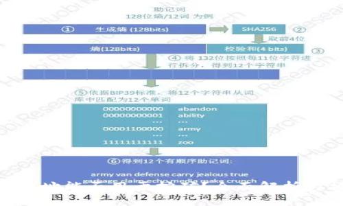 Tokenim地址能否用于挖矿？全面解析与操作指南