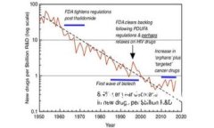 深入了解TokenIM与TRC10的关系