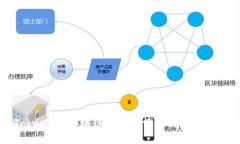 澳门TokenIM：区块链技术在博彩行业的