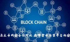 Tokenim与火币网安全性对比：数字货币