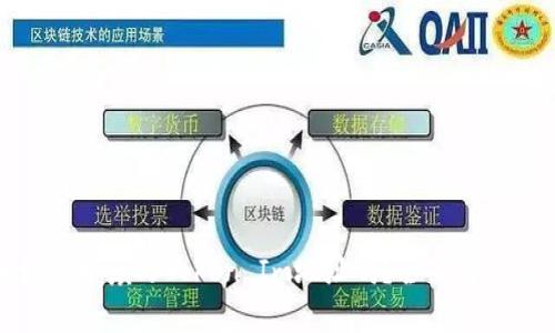 : 挖矿地址可以填写Token Im地址吗？全面解析与实用指南