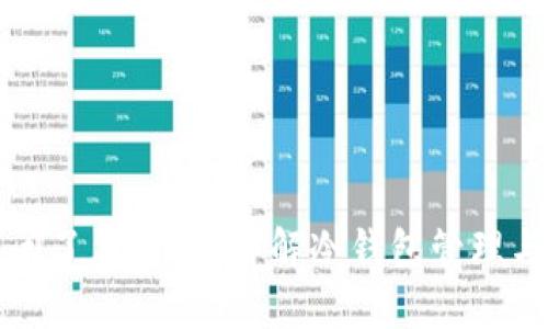 冷钱包关闭了怎么办？详解冷钱包管理与恢复方法