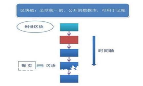 如何管理Tokenim转账权限：全面指南