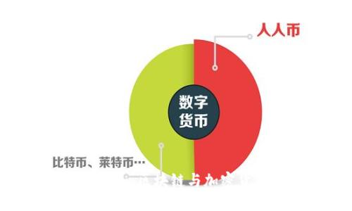火币网与Tokenim：区块链与加密货币的未来之路